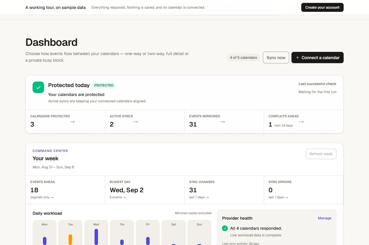 Sync My Cal dashboard showing calendar protection, sync activity, and weekly workload in its public sample-data tour